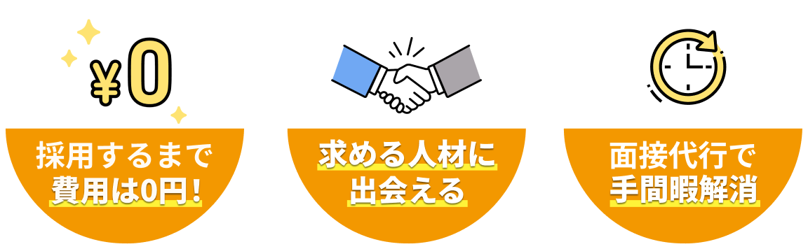 採用するまで0円求める人材に出会える面接代行で手間暇解消